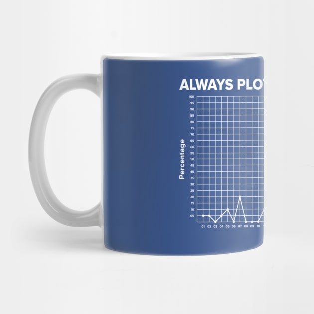 Always Plotting Something by Ian Moss Creative